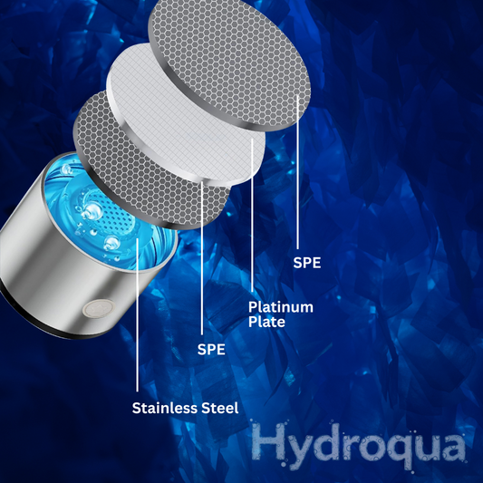 Hydrogen Water: Facts