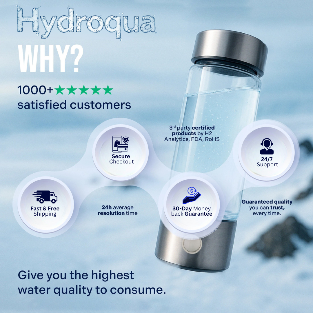 Hydroqua™ Hydrogen Water Bottle