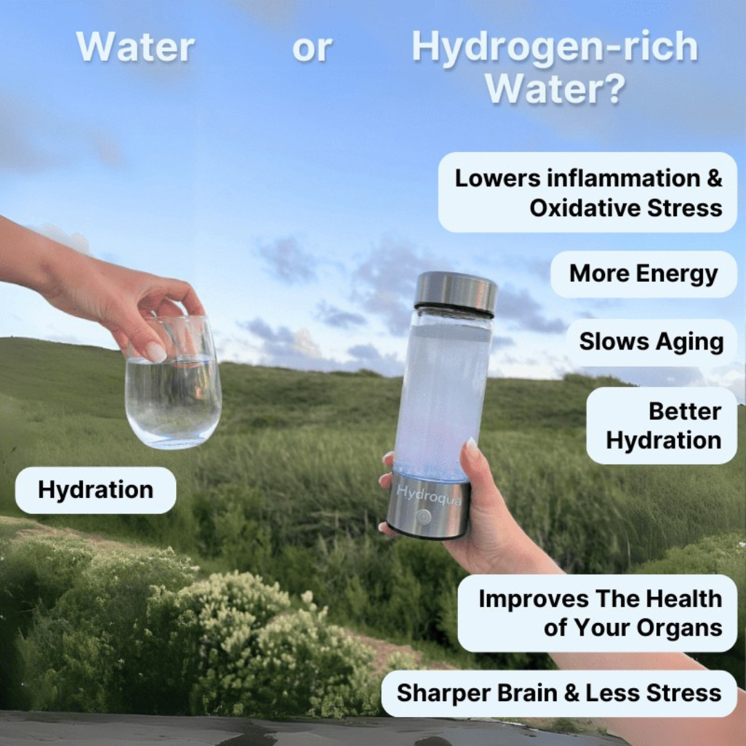 Hydroqua™ Hydrogen Water Bottle